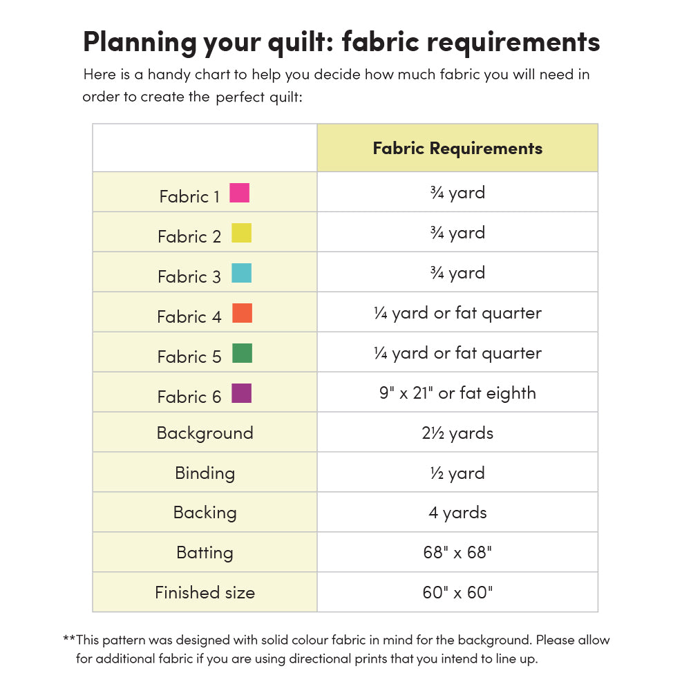 Brass Ring Quilt Pattern by Holly Clarke Design – A Modern Spin on Tradition