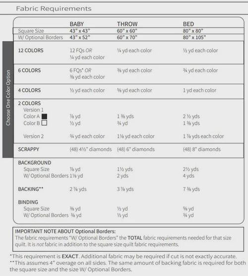 Homestead Star Quilt Pattern - 60" x 60" by Plains & Pine