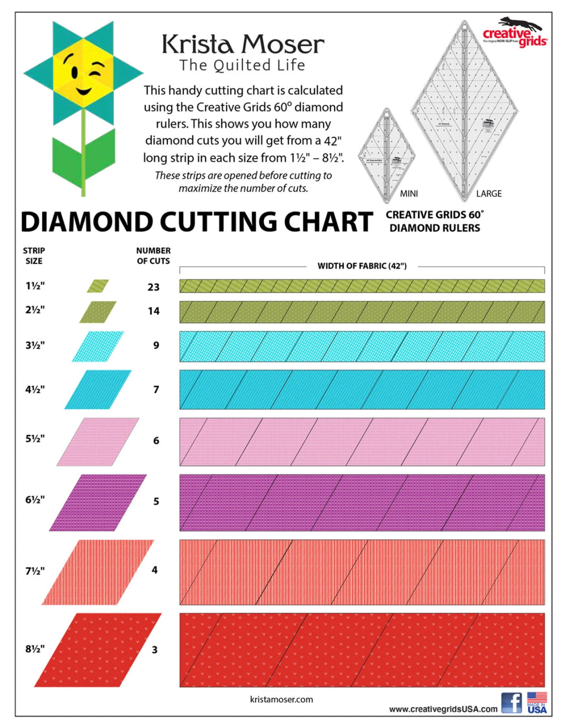 Creative Grids 60° Diamond Ruler by Krista Moser | Quilt Ruler for Diamonds & Triangles
