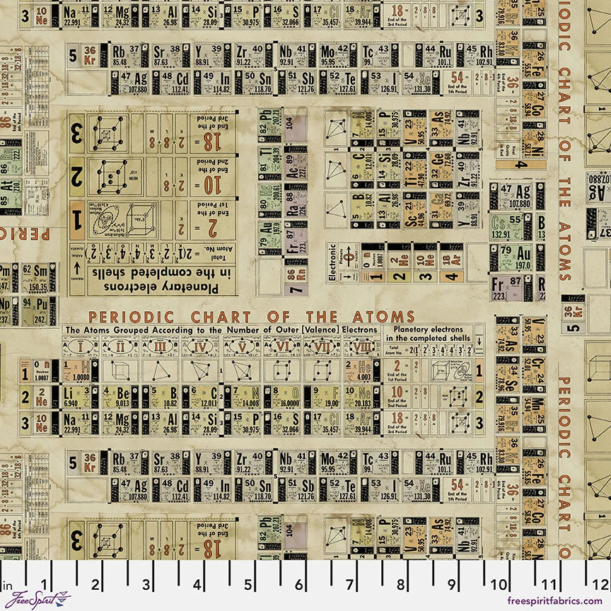 Curiosity Cabinet - Tim Holtz Fabric Bundle