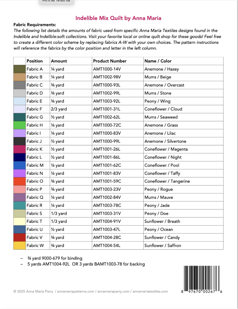 Indelible Mix Quilt Pattern - by Anna Maria